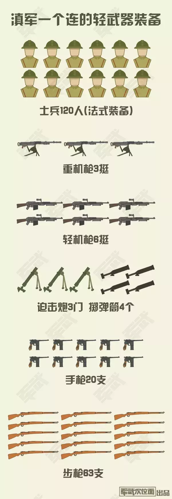 中國一支集團(tuán)軍的裝備成本深度解析，中國某集團(tuán)軍裝備成本深度解析報(bào)告