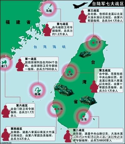 臺灣最后期限2035，歷史、現(xiàn)狀和未來展望，臺灣最后期限2035，歷史沿革、現(xiàn)狀解讀與未來展望
