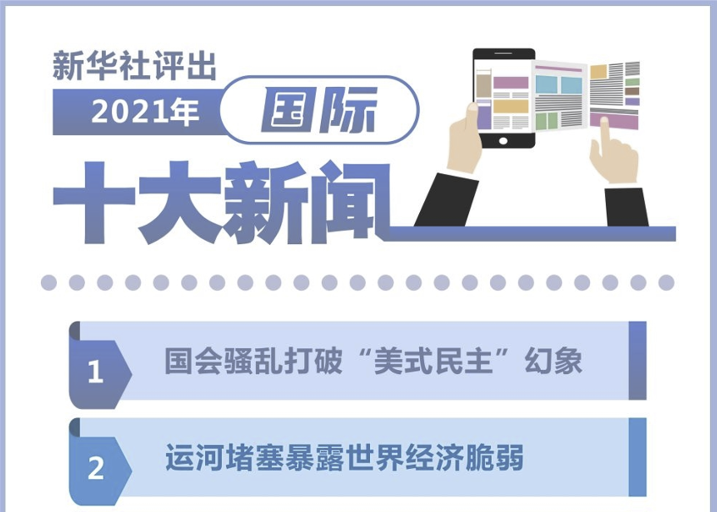 國際新聞熱點