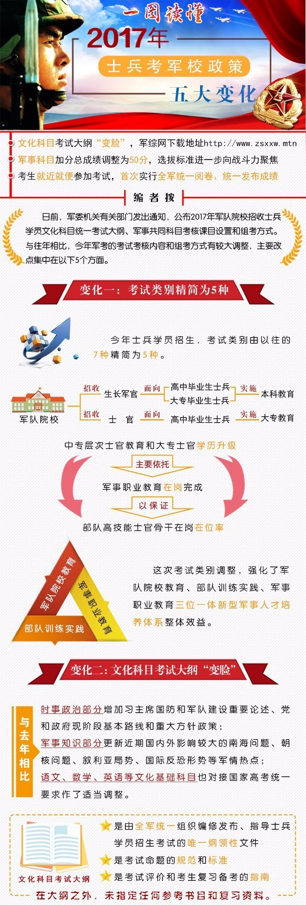 揭秘2017軍改方案細節(jié)公布，重塑國防力量的深度變革，揭秘軍改方案細節(jié)，重塑國防力量的深度變革與重塑國防力量的深度變革——解密軍改方案細節(jié)公布