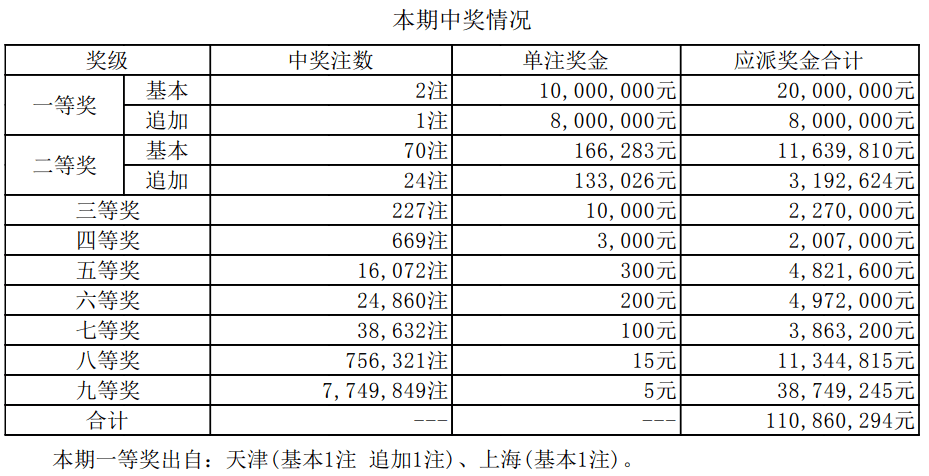 澳門六開獎結果資料查詢最新2025，深度解析與前瞻性觀察，澳門六開獎結果最新深度解析與前瞻性觀察（2025年）