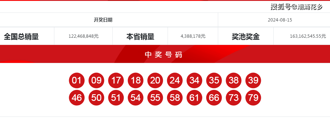 彩票背后的秘密與策略探討