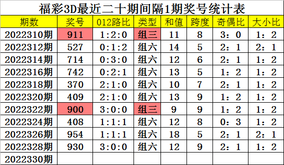 第628頁