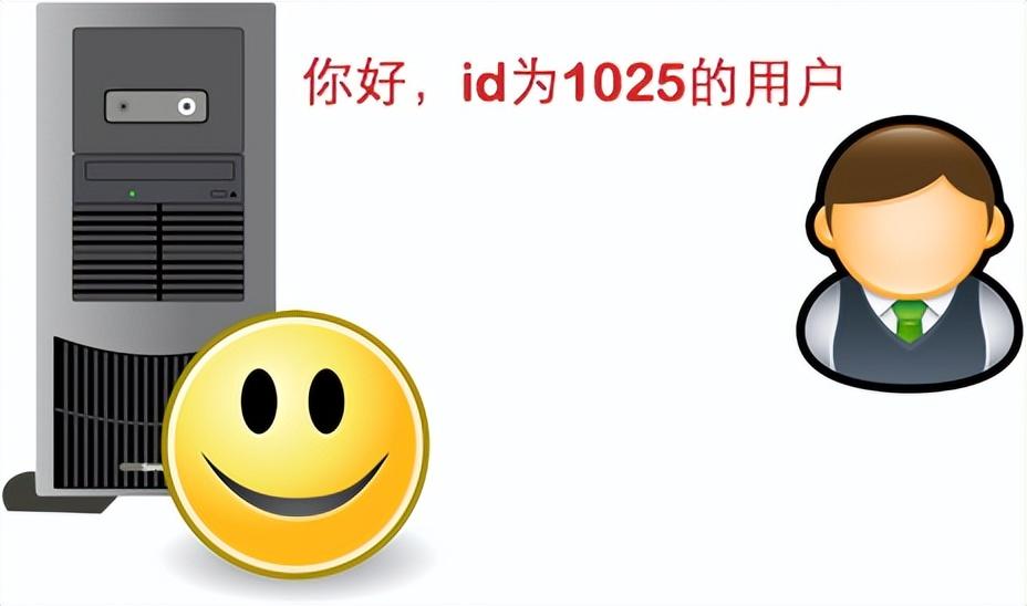 新聞發(fā)布系統(tǒng)，基于Java Web的設(shè)計(jì)與實(shí)現(xiàn)，Java Web新聞發(fā)布系統(tǒng)的設(shè)計(jì)與實(shí)現(xiàn)