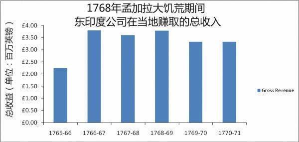 印度平均壽命，挑戰(zhàn)與機(jī)遇，印度平均壽命，挑戰(zhàn)與機(jī)遇的交織