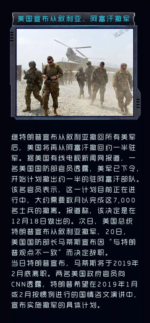 軍事新聞概覽