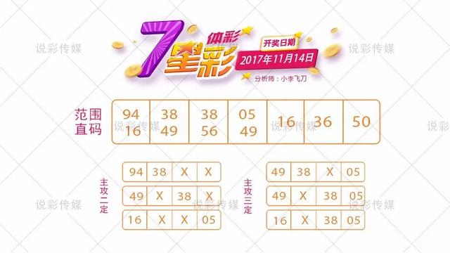 白小姐三肖期期準期期中——揭秘彩票預測的神秘面紗，揭秘彩票預測神秘面紗，白小姐三肖期期準期期中