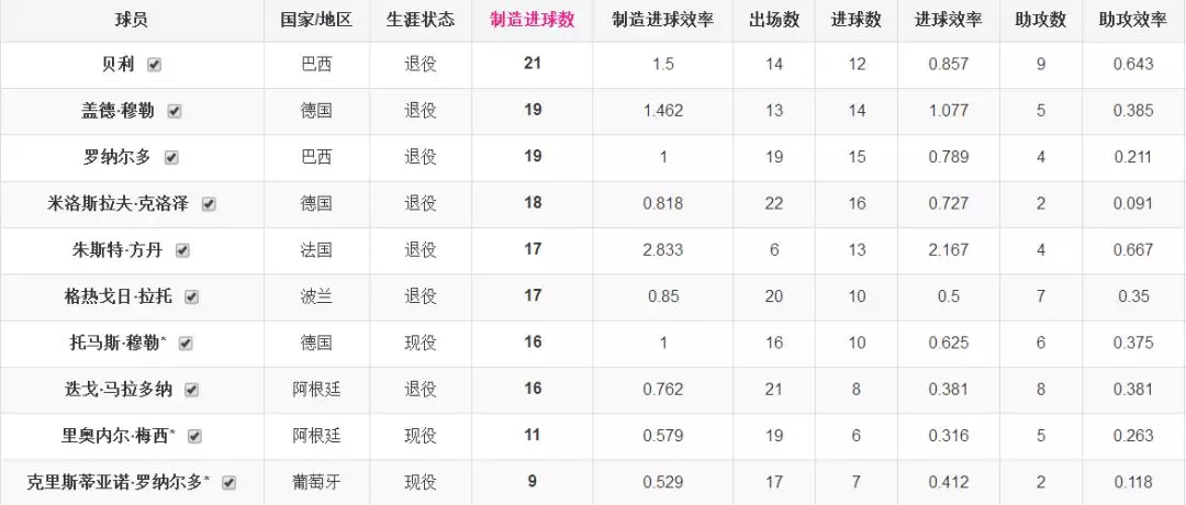 一肖公式計(jì)算公式賭神，揭秘背后的秘密與真相，揭秘一肖公式賭神背后的真相與秘密
