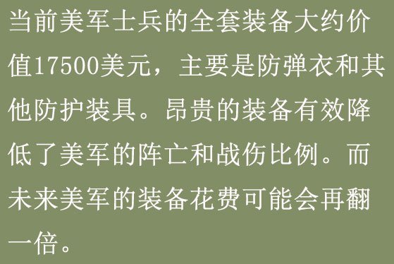 美國(guó)士兵裝備費(fèi)用深度解析，美國(guó)士兵裝備費(fèi)用全面剖析
