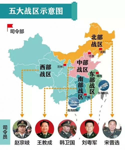 中國現(xiàn)行軍事戰(zhàn)略格局下的戰(zhàn)區(qū)分布與戰(zhàn)略意義，中國現(xiàn)行軍事戰(zhàn)略格局下的戰(zhàn)區(qū)分布及其戰(zhàn)略意義解讀