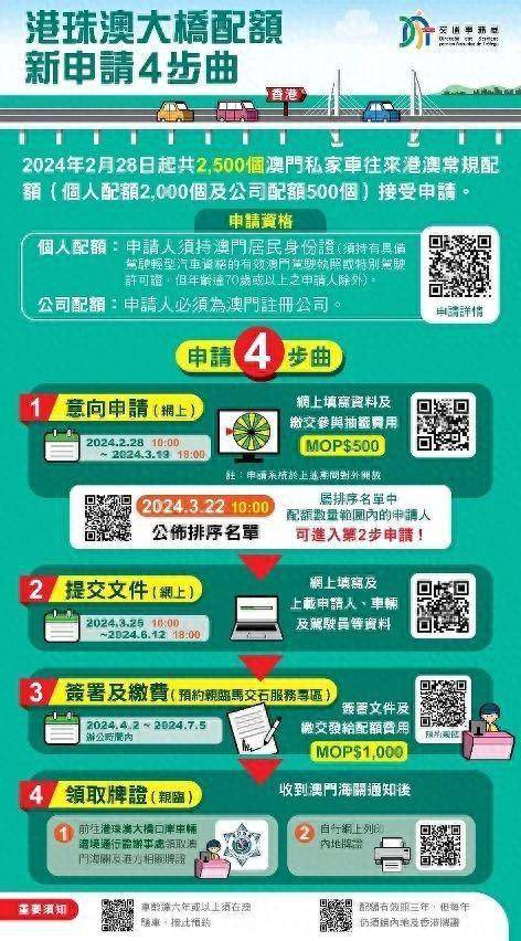 探索澳門未來，2025新澳門正版免費資本車展望，澳門未來展望，2025資本車正版免費探索之旅