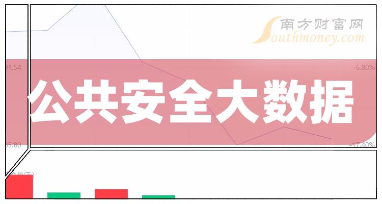 關(guān)于前往俄羅斯的安全考量——以2024年為觀察點(diǎn)，2024年前往俄羅斯的安全考量分析