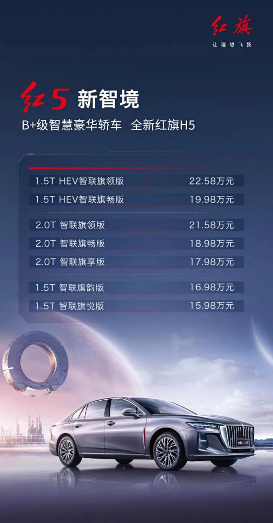 紅旗品牌下的十五萬價位車型解析，紅旗品牌十五萬價位車型深度解析