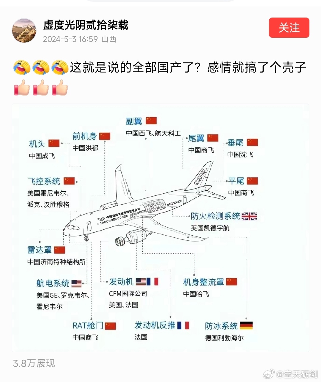 中國私人飛機名單，探索與解析，中國私人飛機名單深度解析與探索