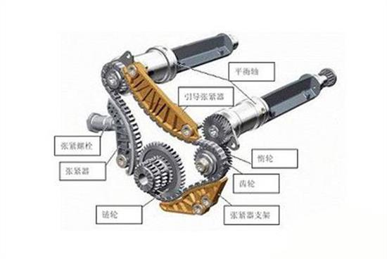 渦軸發(fā)動機(jī)放氣活門總結(jié)，渦軸發(fā)動機(jī)放氣活門性能總結(jié)與特點(diǎn)分析