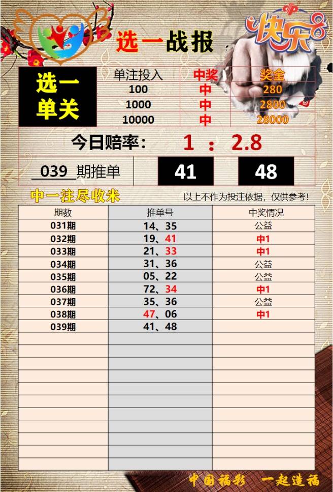 白小姐三肖三碼期期準免——揭秘彩票預測的神秘面紗，揭秘彩票預測神秘面紗，白小姐三肖三碼期期準免的真相探索