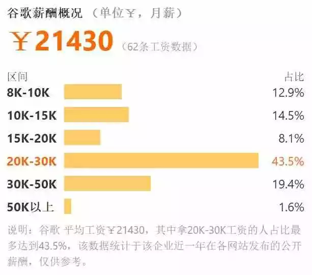 前十二個月平均工資，揭示收入真相與未來趨勢，前十二個月平均工資揭示，收入真相與未來趨勢展望