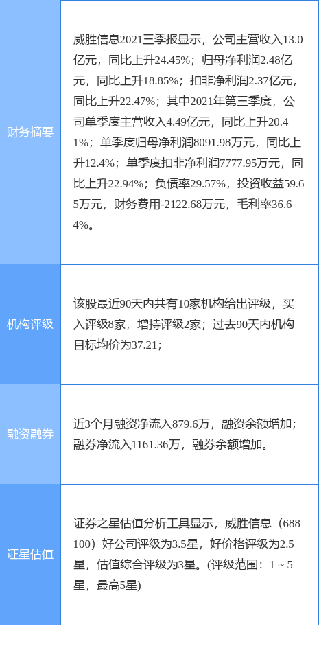 最新消息的同義詞及其相關(guān)探討，最新消息的同義詞及相關(guān)探討概述
