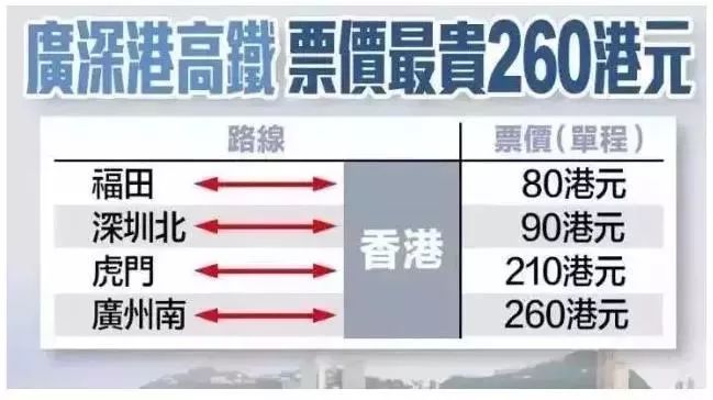 4887香港鐵算算盤
