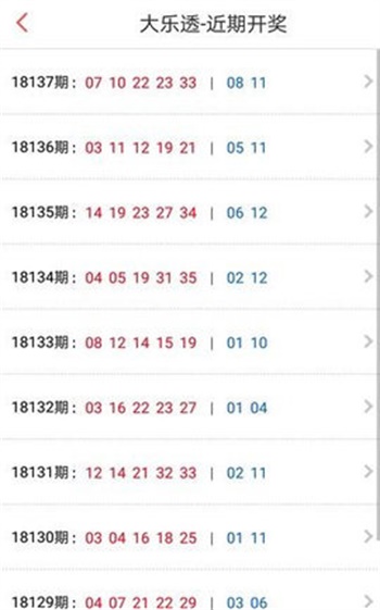 彩票文化魅力與機遇探索