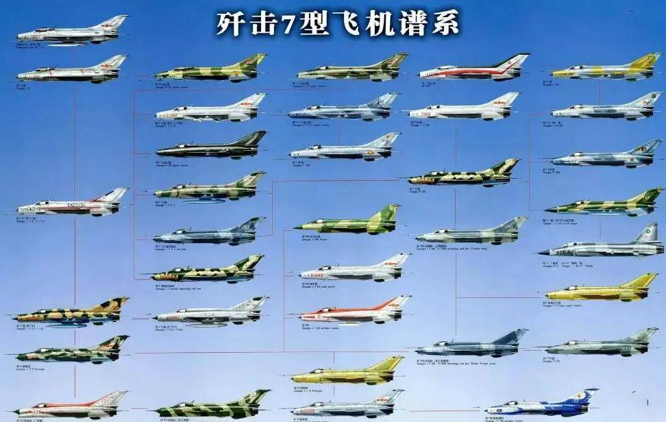 殲-8系列戰(zhàn)斗機(jī)，型號繁多，歷程豐富，殲-8系列戰(zhàn)斗機(jī)，型號多樣，歷程豐富，戰(zhàn)斗輝煌