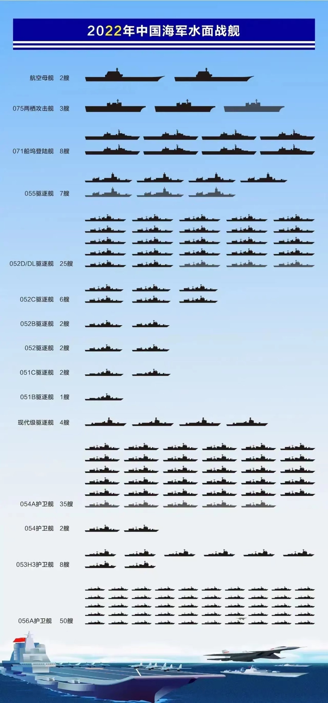 海軍70周年閱艦式艦艇名單，榮耀與力量的展現(xiàn)，海軍70周年閱艦式艦艇名單，榮耀與力量的盛大展示