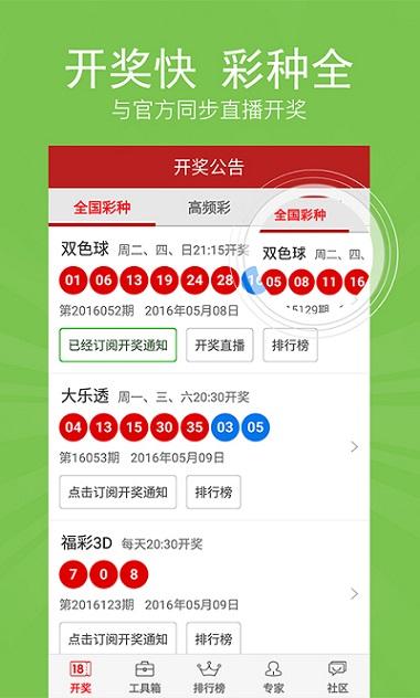 新澳門2025年最快開獎查詢，探索最新技術(shù)與信息的融合，澳門最新開獎查詢，探索技術(shù)與信息的融合之道（至快預(yù)測至新澳門開獎資訊）