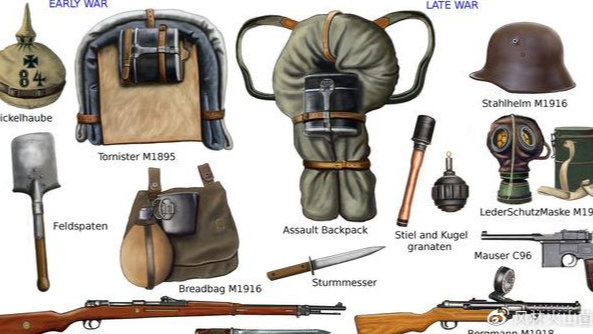 德軍與美軍裝備對比，兩大軍事力量的裝備差異與特點，德軍與美軍裝備對比，兩大軍事力量的裝備差異及特色分析