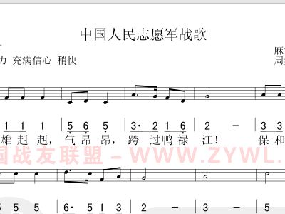 中國人民志愿軍軍歌與C調(diào)之美，中國人民志愿軍軍歌與C調(diào)的音樂魅力
