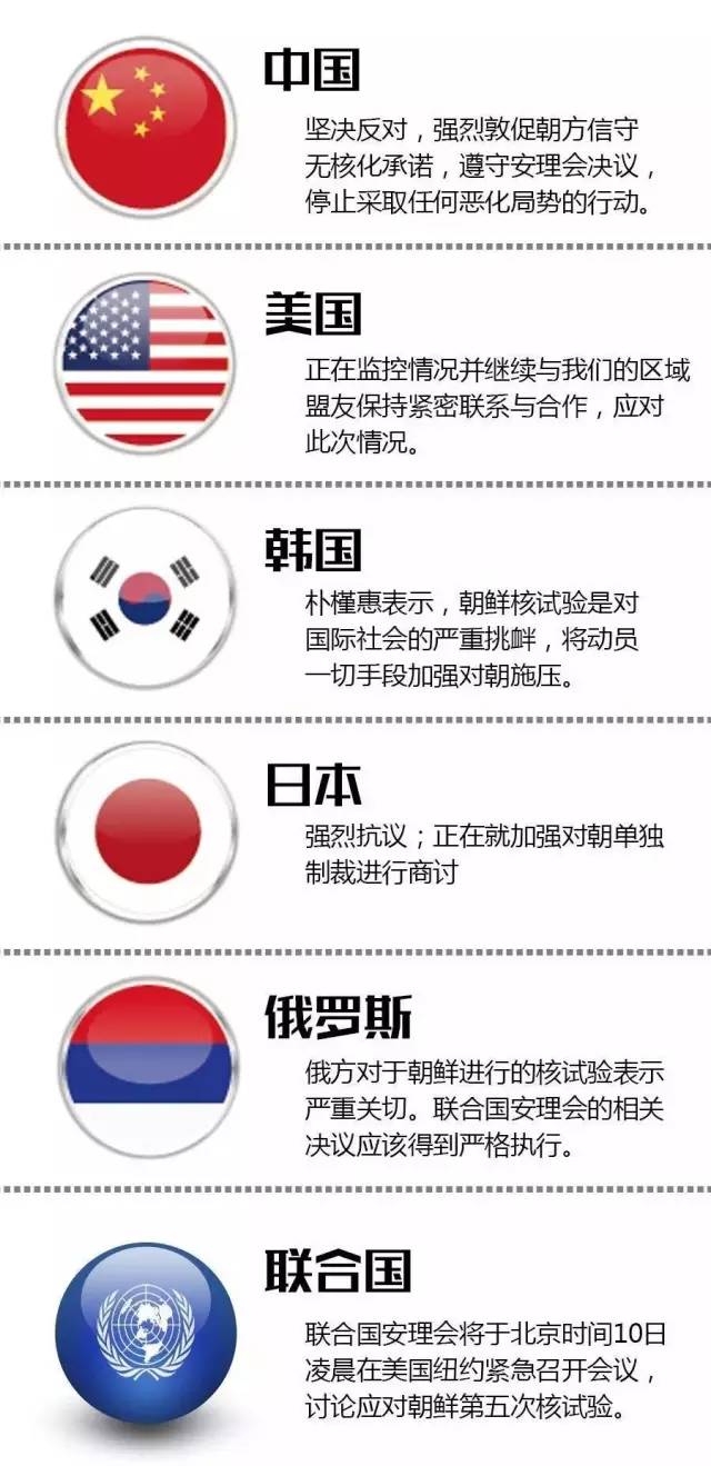 薩德系統(tǒng)
