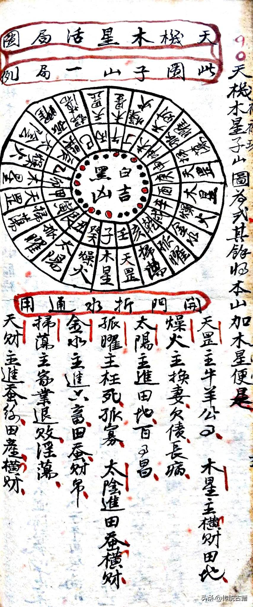 劉伯溫與生肖的傳奇故事，劉伯溫與生肖的傳奇之旅