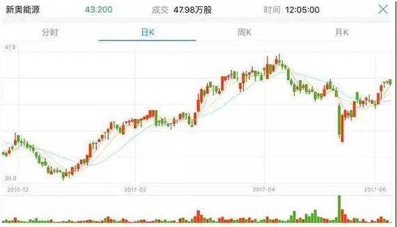 第499頁(yè)