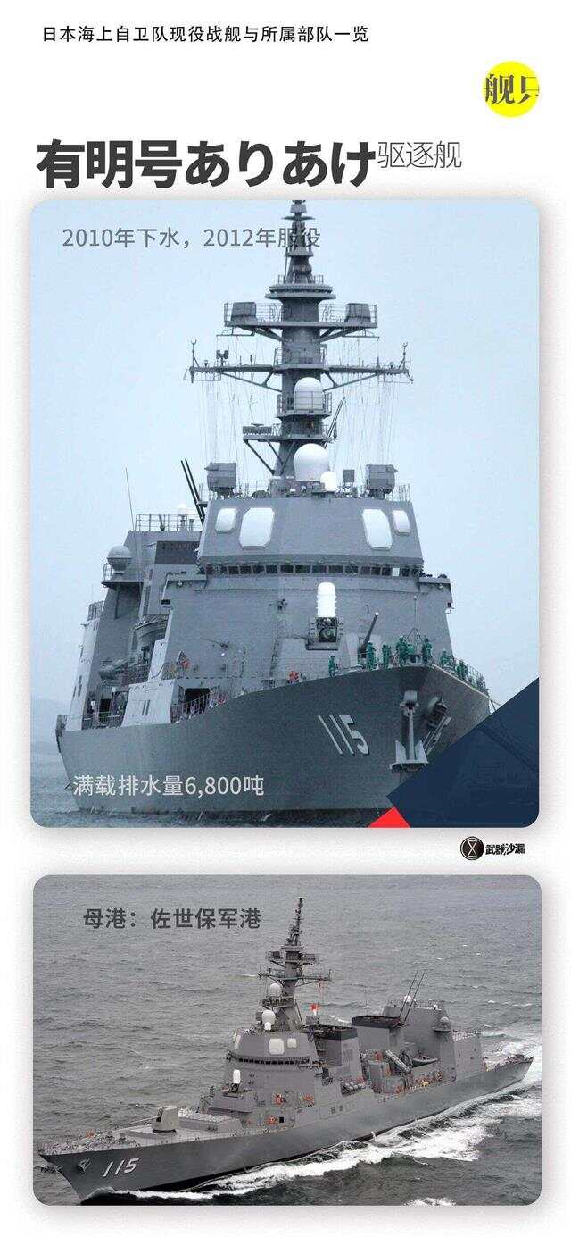 日本軍艦數(shù)量及其影響分析，日本軍艦數(shù)量及其地區(qū)影響力分析