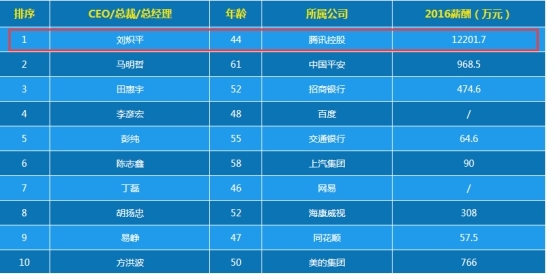 澳門一肖一碼，揭秘期期精準(zhǔn)的奧秘，澳門一肖一碼揭秘，期期精準(zhǔn)的奧秘探索