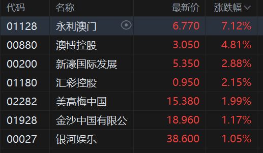 澳門永利六開彩開獎結(jié)果，探索彩票背后的魅力與期待，澳門永利六開彩開獎背后的魅力與期待揭秘