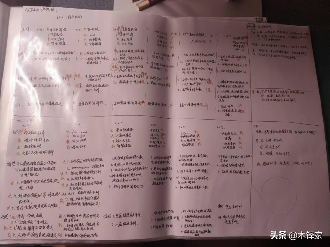 深度解讀與分析