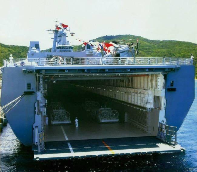 中國海軍071艦一覽表，中國海軍071艦概覽，性能、特點(diǎn)一覽表