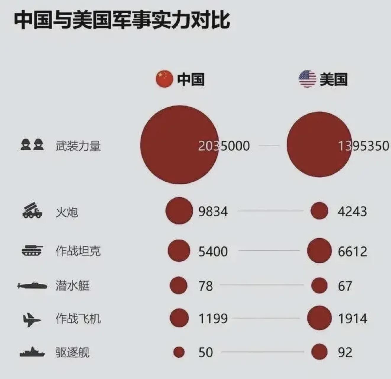 中日軍力對比最新分析，中日軍事力量對比最新深度分析