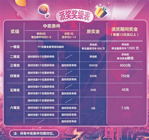 影響與解析