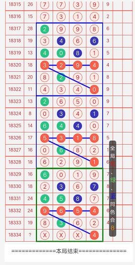 白小姐三肖三碼期期準(zhǔn)免——揭秘彩票預(yù)測(cè)的神秘面紗，揭秘彩票預(yù)測(cè)神秘面紗，白小姐三肖三碼期期準(zhǔn)免的真相探索