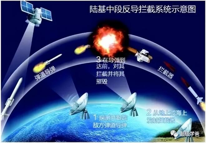 挑戰(zhàn)與未來展望