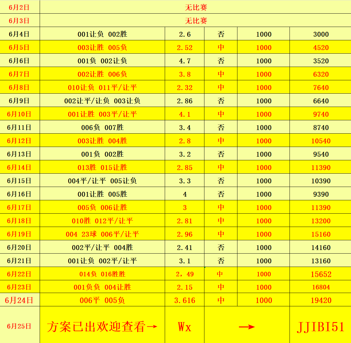 澳門彩票的未來(lái)展望，探索2025新澳門最快開獎(jiǎng)號(hào)碼的奧秘，澳門彩票未來(lái)展望，探索2025新澳門開獎(jiǎng)號(hào)碼奧秘