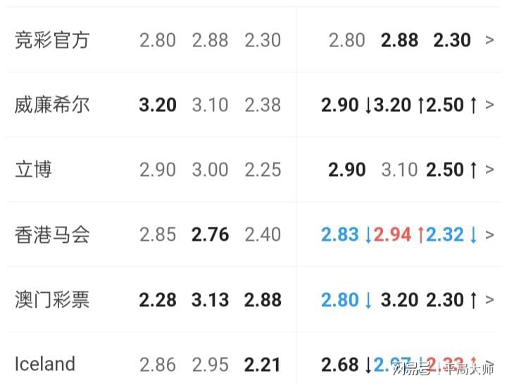 澳門六開彩開獎結(jié)果玩法詳解，澳門六開彩開獎結(jié)果解析與玩法詳解