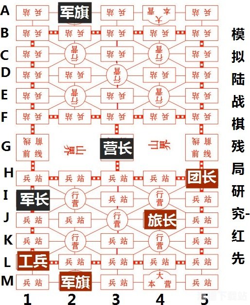 重溫經(jīng)典，舊版軍棋游戲下載與回憶，重溫經(jīng)典軍棋，舊版游戲下載與回憶之旅