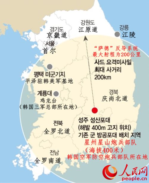 薩德系統(tǒng)是否已在韓國部署，深入解析與影響探討，薩德系統(tǒng)部署韓國深度解析及其影響探討