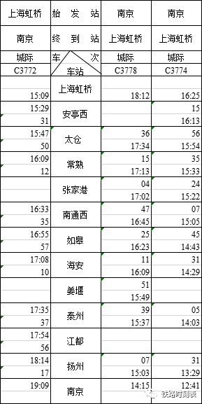 直飛夢想的翅膀，探尋直飛航班時刻表的奧秘——以直飛航班時刻表的視角展開探索之旅，直飛夢想的翅膀，探尋航班時刻表奧秘的旅程