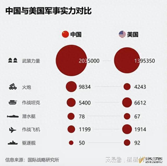 原因探究
