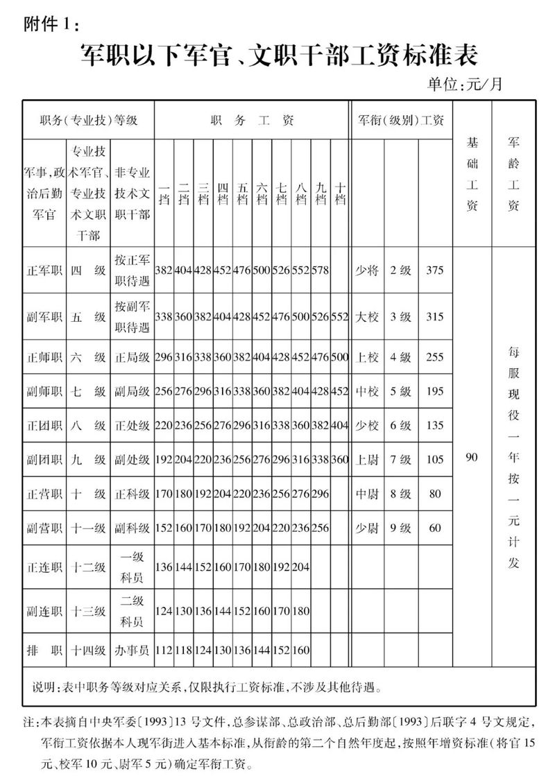 現(xiàn)狀與挑戰(zhàn)及未來展望