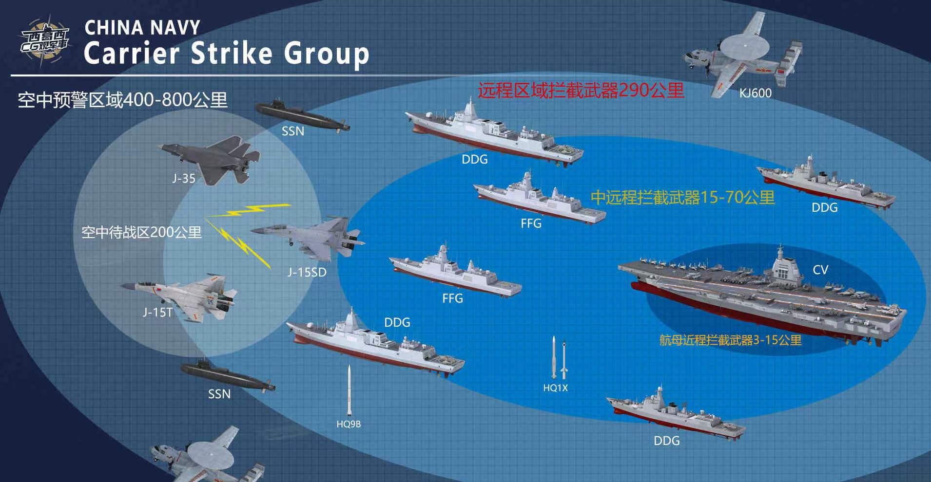 中國航母示意圖，揭示中國海軍力量的崛起，中國航母示意圖，揭示海軍力量的崛起與實(shí)力展示