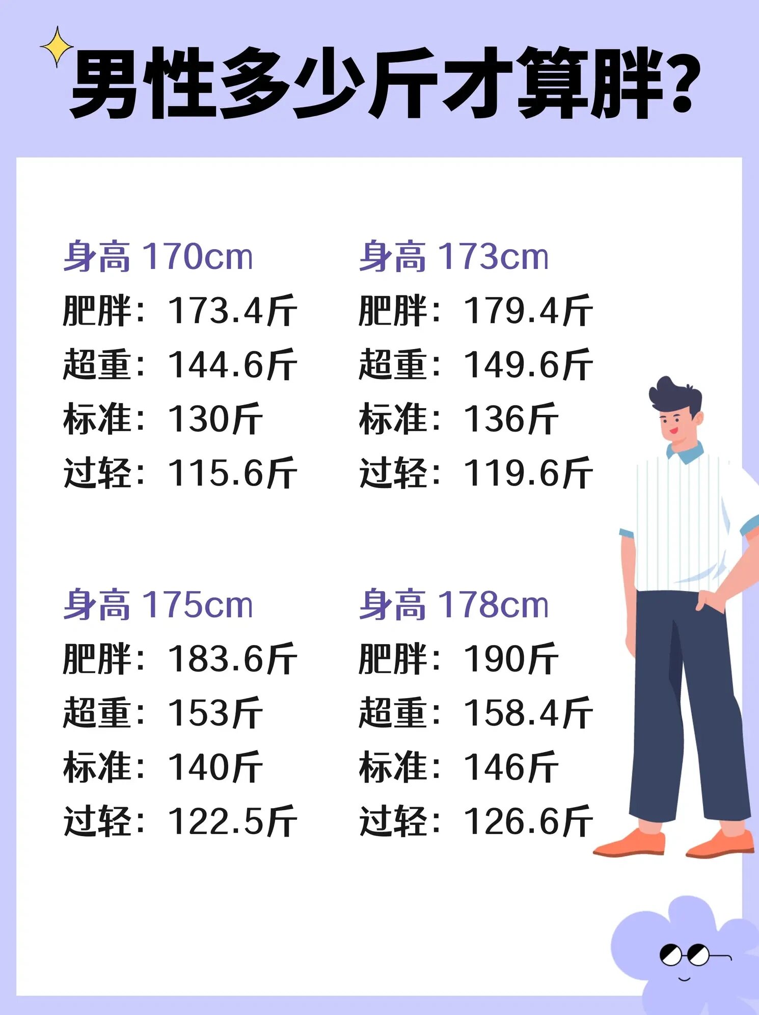 當兵的身高體重標準，探索2024年的要求，2024年當兵身高體重標準解析，探索最新要求